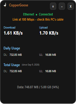 Copper Goose Network Monitor showing live download and upload speed, daily and total usage, a data limit, and the result line “Link at 100 Mbps - check this PC's cable”
